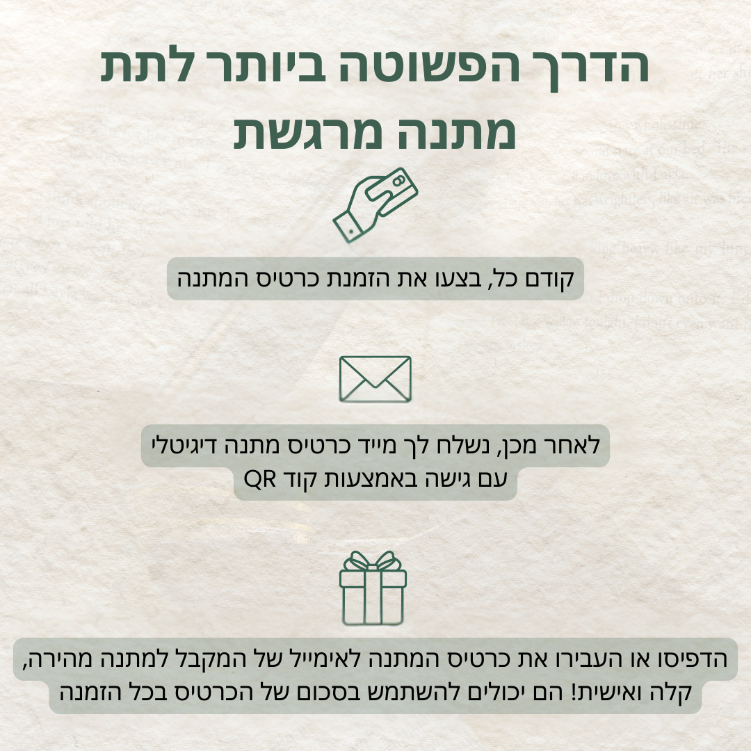 כרטיס מתנה של הדפים הלוחשים